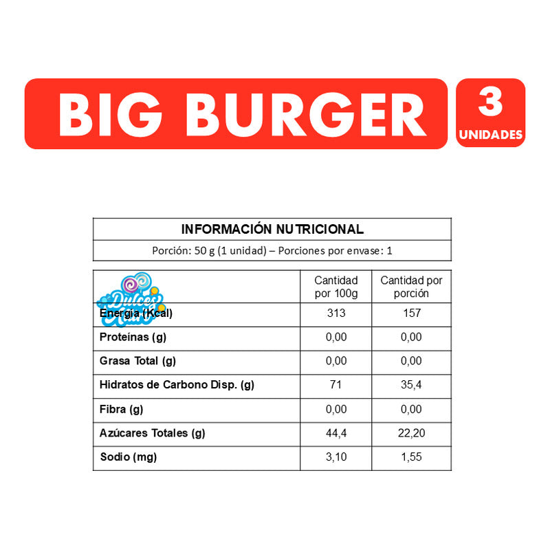 Big Buger - Gomita En Forma De Hamburguesa Por Partes (3un)