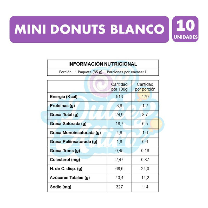 Mini Donuts Chocolate Blanco Para Colación (pack Con 10 Uni)