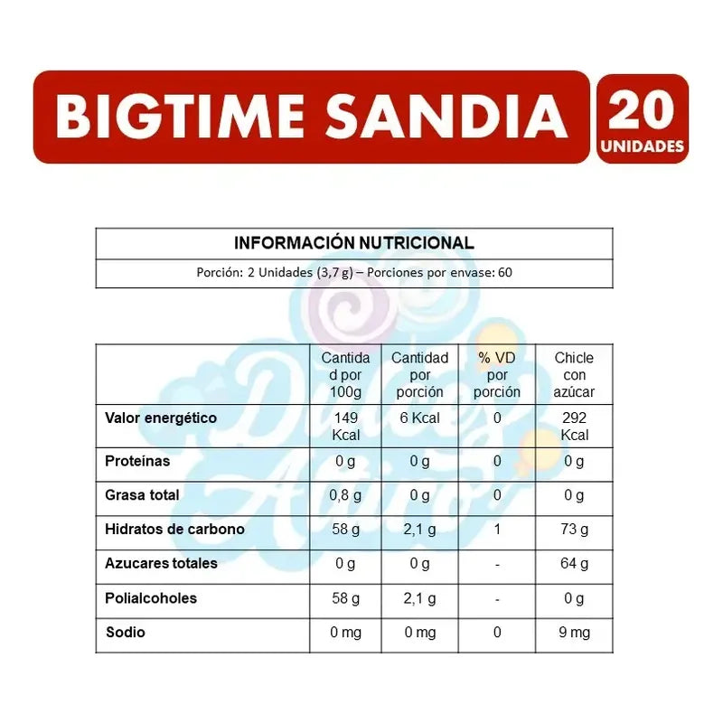 Chicle Sabor Sandia Bigtime (display Con 20 Unidades)