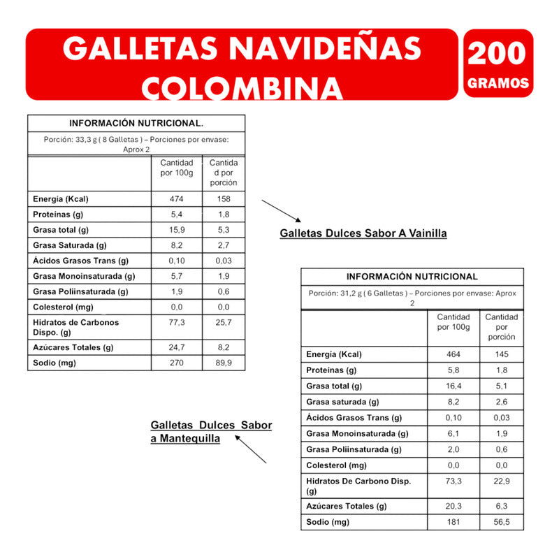 Galletas Dulces Especial Navideñas De Colombina ( 200g )