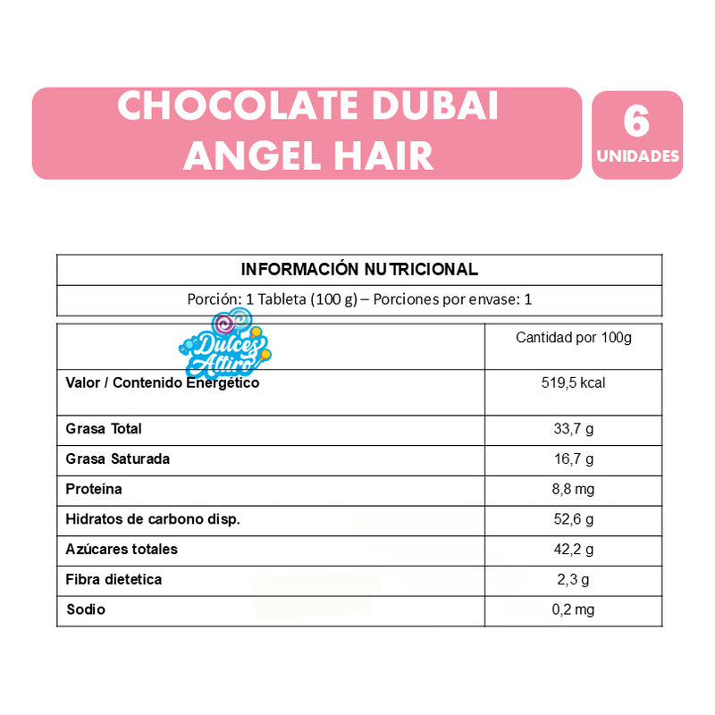 Chocolates Dubai Viral Pelo De Angel Hair Angel (disp 6 Un)