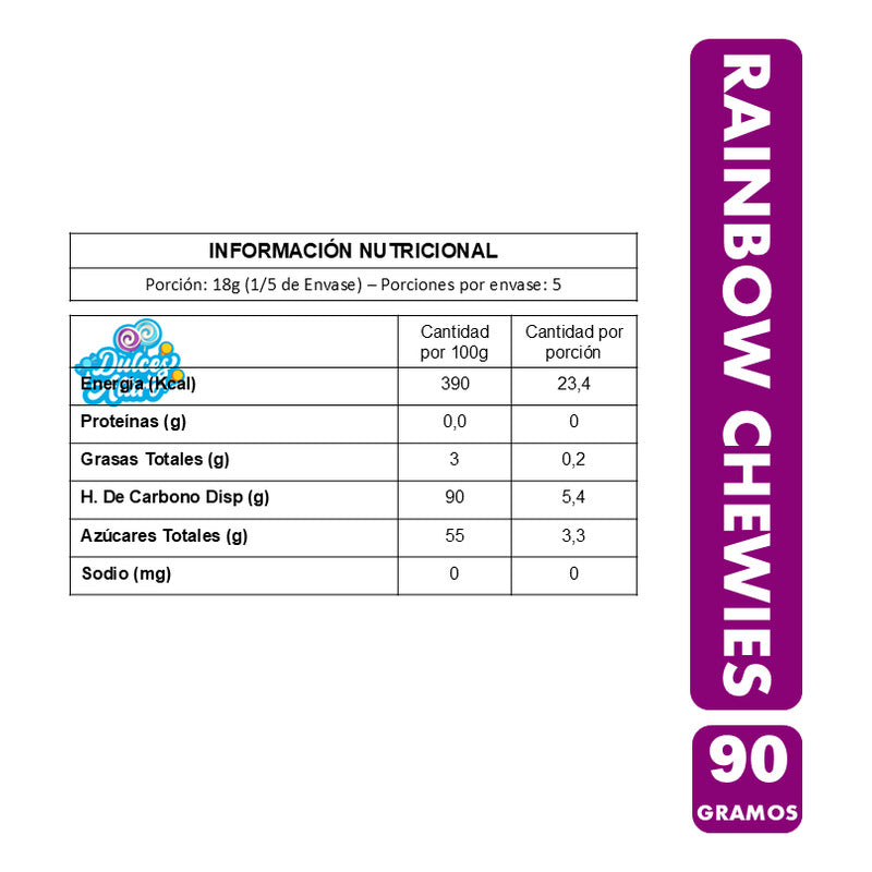 Dulces Masticables Sabores Frutales - Rainbow Chewies