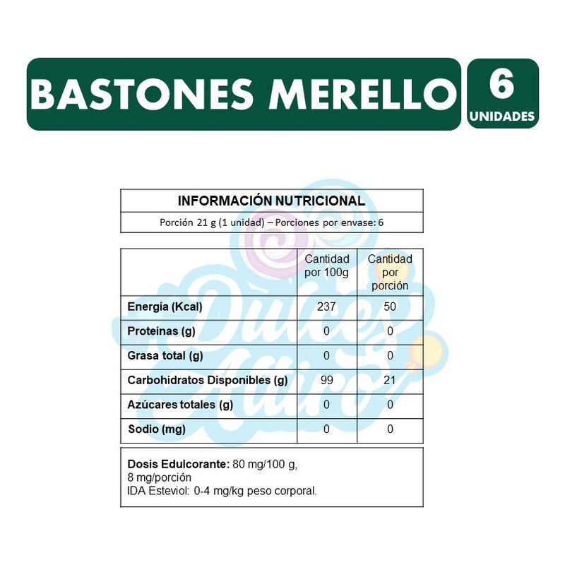 Bastones Especial Navidad - Caramelos Sin Azúcar (6unidades)