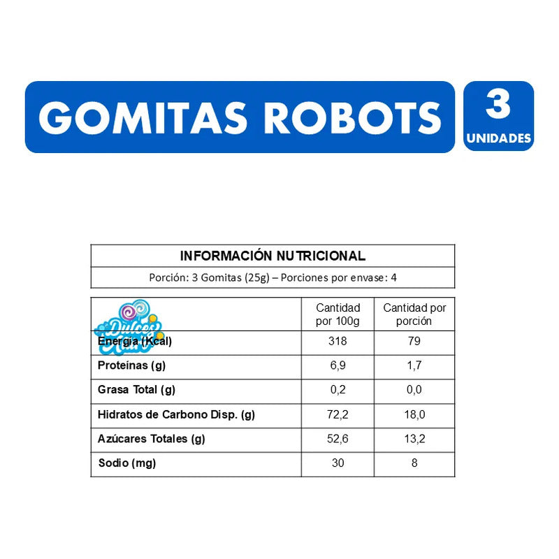 Gomitas 4d En Forma De Robots Sabor A Frutas (pack 3 Uni)