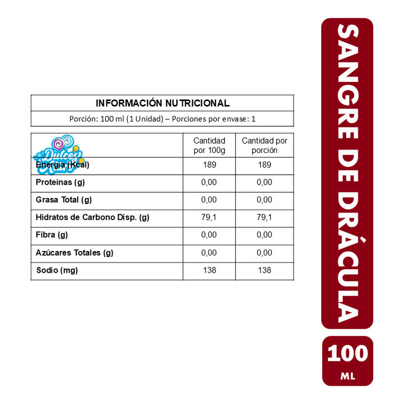 Dulces Para Halloween - Tipo Sangre De Drácula Ácido (1 Uni)