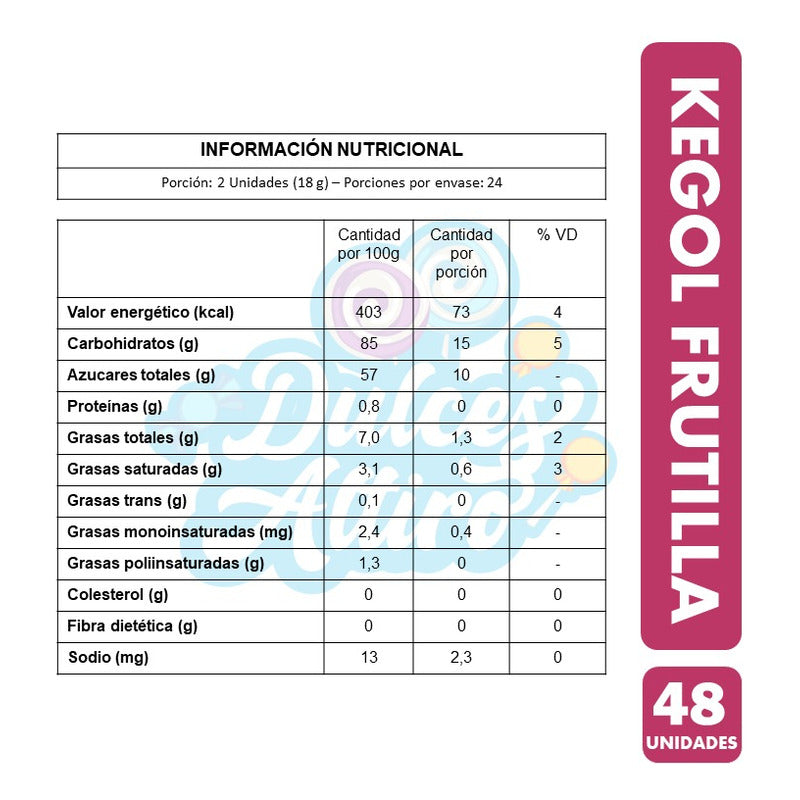 Kegol Frutilla - Masticable Rosado (caja Con 48 Unidades)