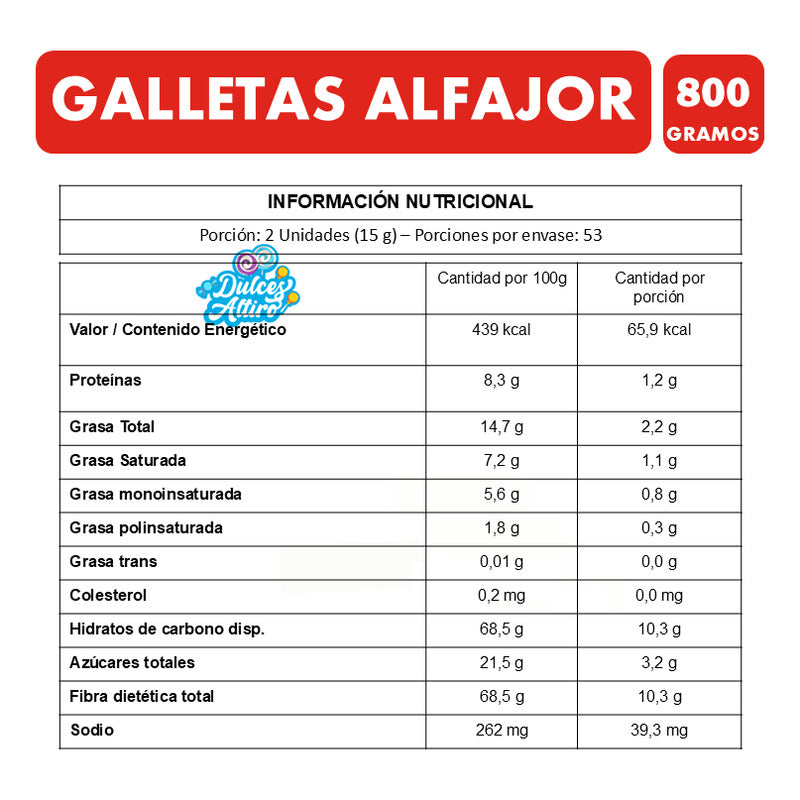 Galletas Para Alfajor Tradicionales (bolsa De 800 Gr)