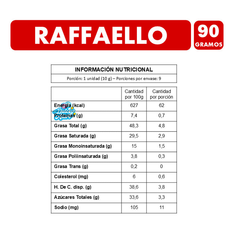 Bombones Raffaello Sabor Wafer Y Coco (caja Con 90 Gramos)