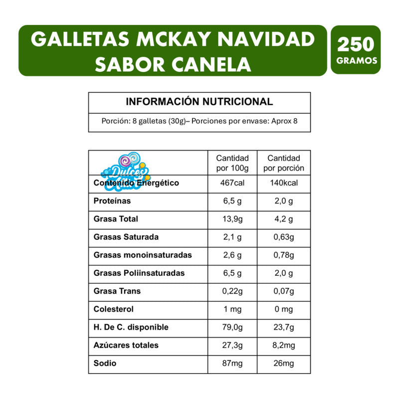Galletas De Navidad Sabor Canela Y Azúcar De Mckay