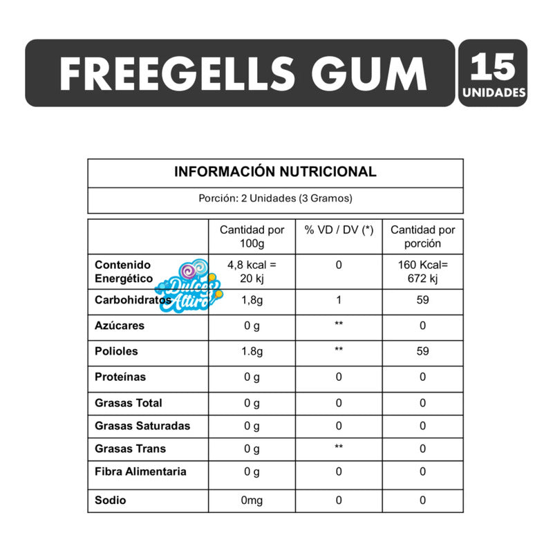 Freegells Gum Extra Strong Sin Azúcar (display 15 Unidades)