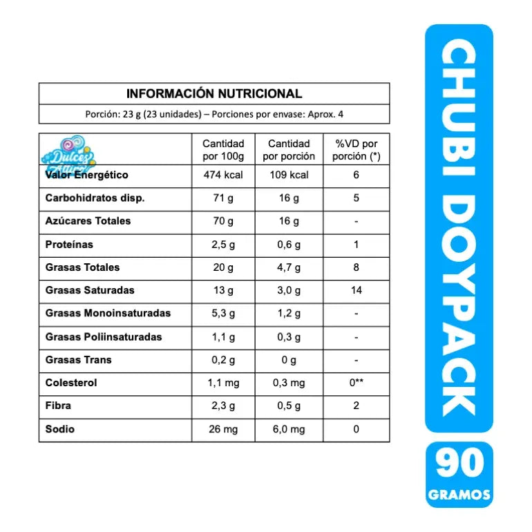 Chubi Arcor - Formato Para Compartir Doypack (unitario)