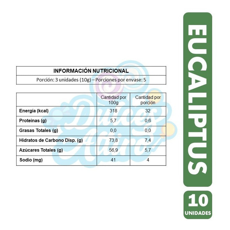Gomitas Eucaliptus Menthol, De Fruna - Pack De 10 Unidades.