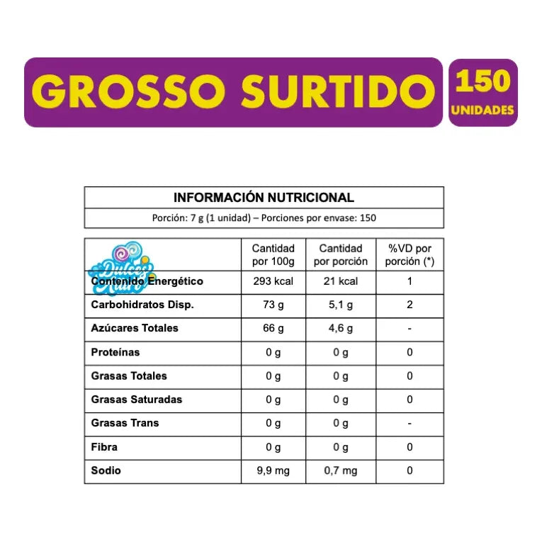Chicles Grosso Sabores Surtidos (display Con 150 Unidades)