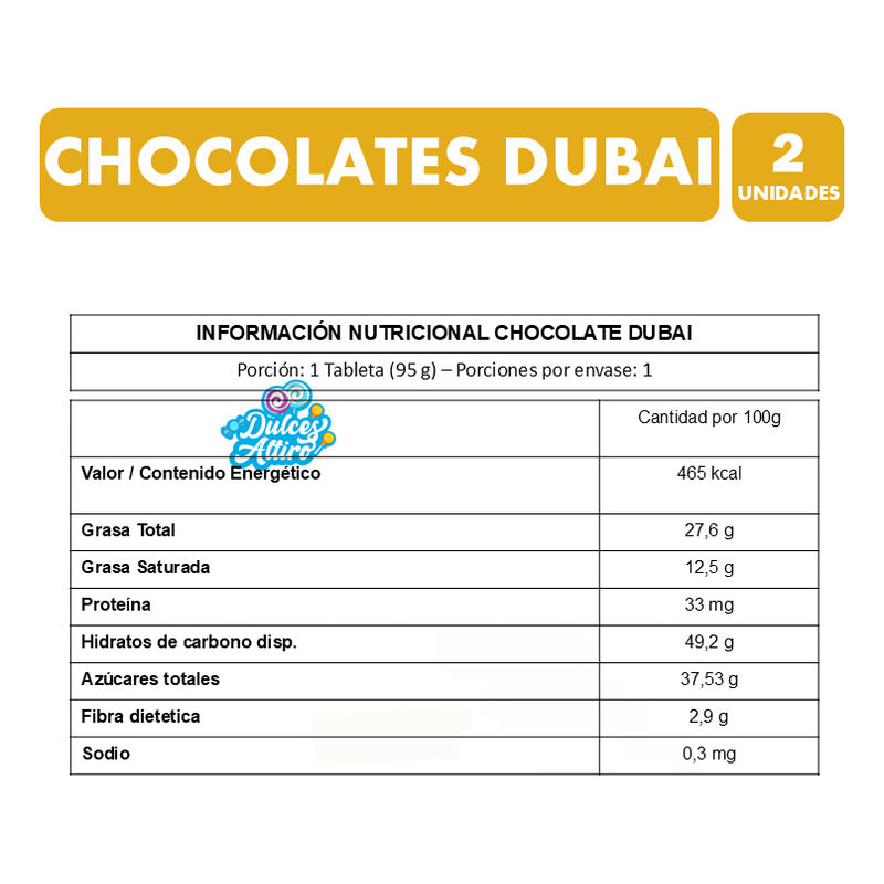 Pack De Chocolate Viral Dubai Pistacho Y Pelo De Angel Moda