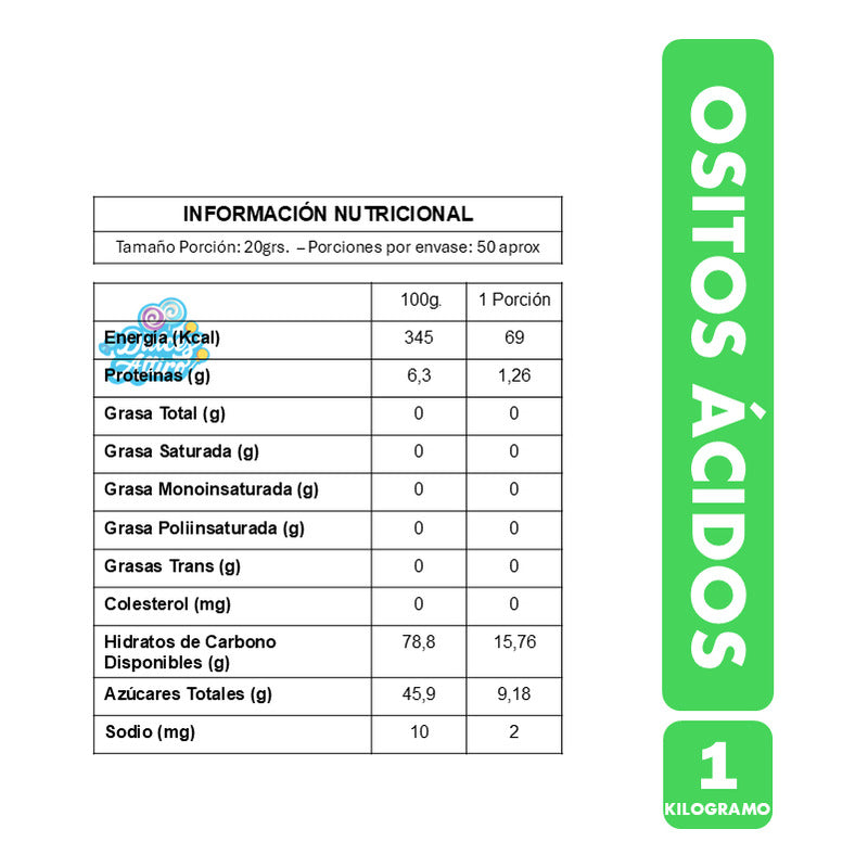 Ositos Acidos Gomitas Acidas En Forma De Osito (bolsa De 1k)