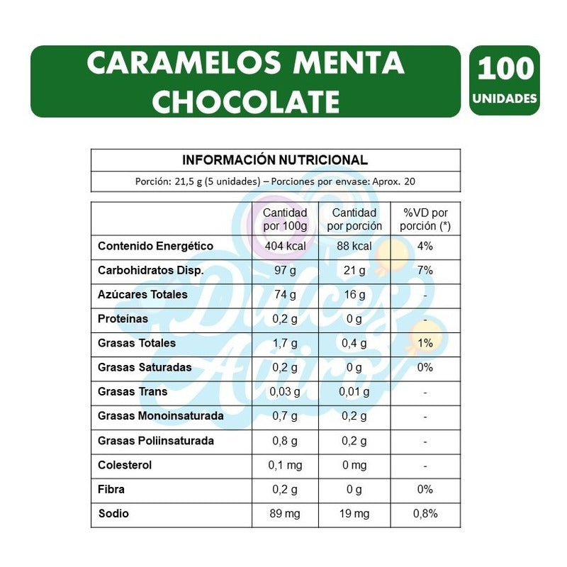 Dulces Sabor Menta Chocolate De Ambrosoli (bolsa Con 100 Un)