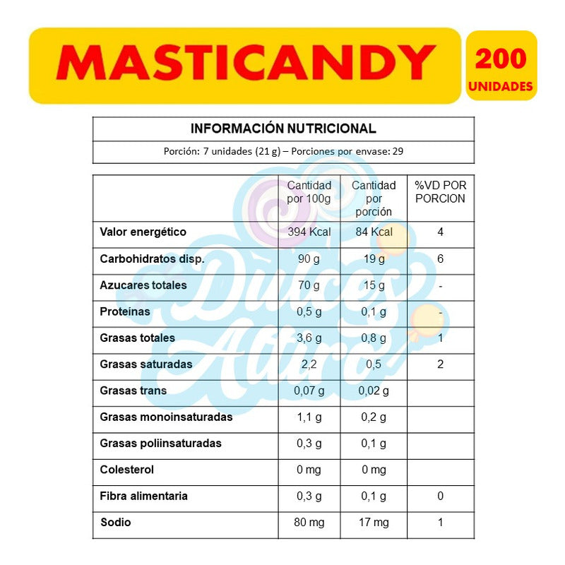 Masticandy Sabores Frutales De Ambrosoli (bolsa Con 200uni)