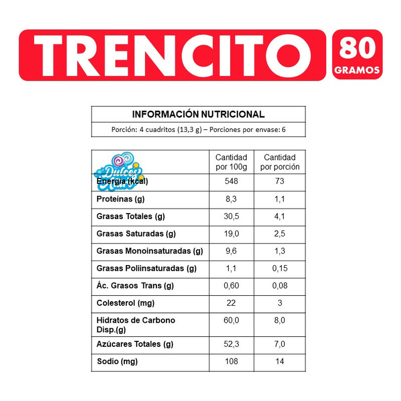 Chocolate Trencito De Nestlé - Chocolate De Leche (80gramos)