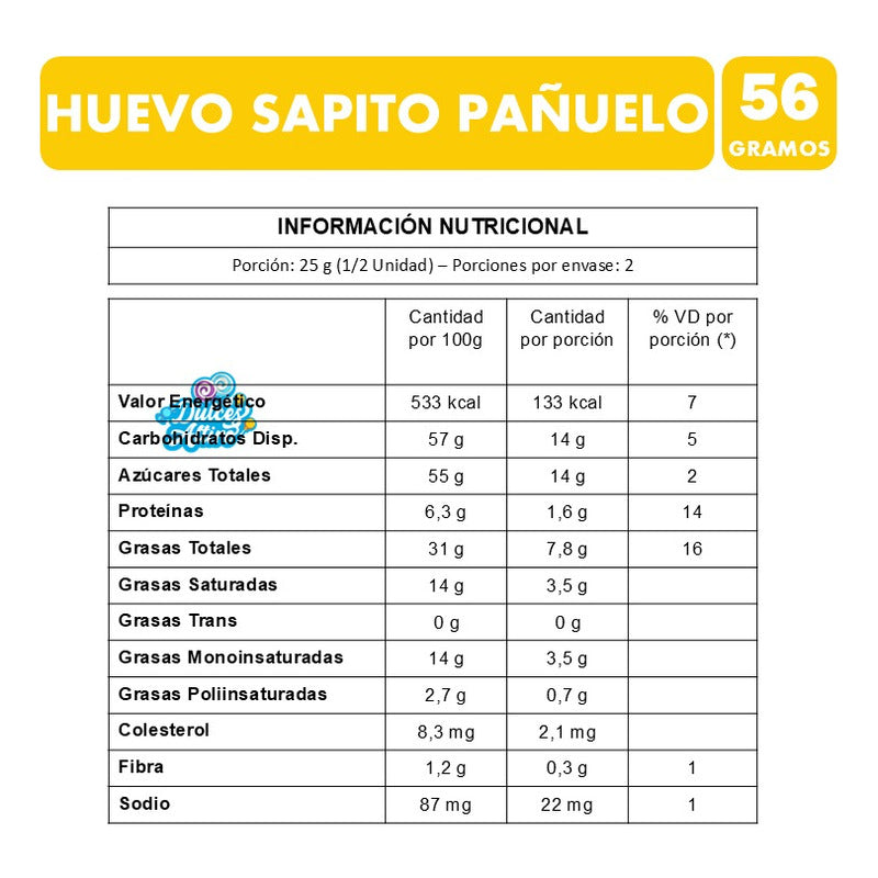 Huevo Grande De Sapito Tipo Pañuelo Para Regalo (unitario)