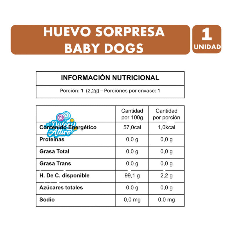 Huevo Sorpresa Cachorritos Adorables De Brickell Candy