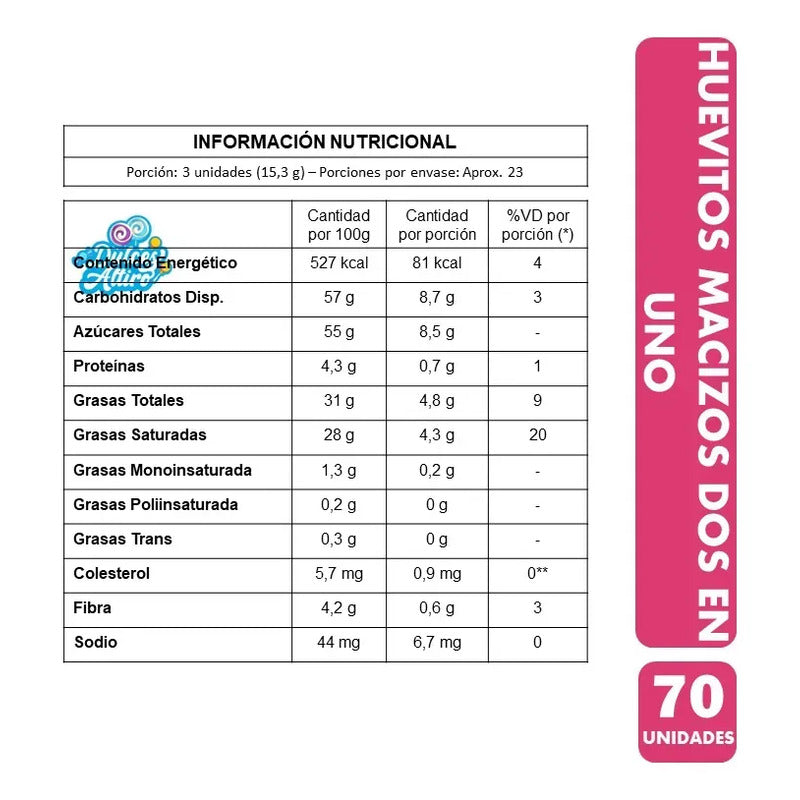 Huevitos De Pascua Macizos Dos En Uno - Bolsa De 70 Unidades