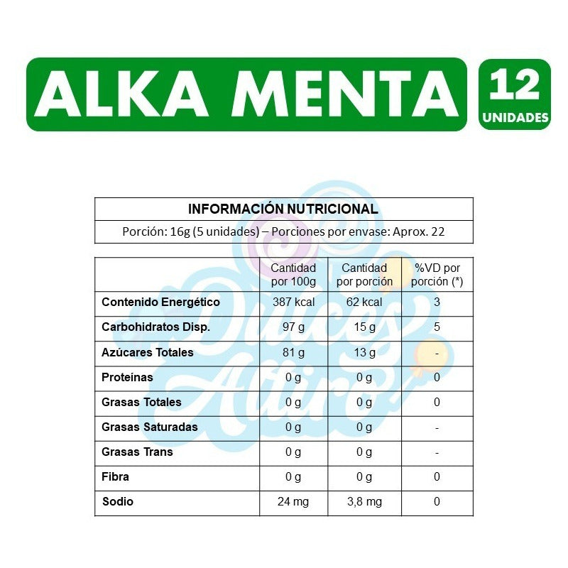 Caramelo Alka Sabor Menta (display 12 Unidades)