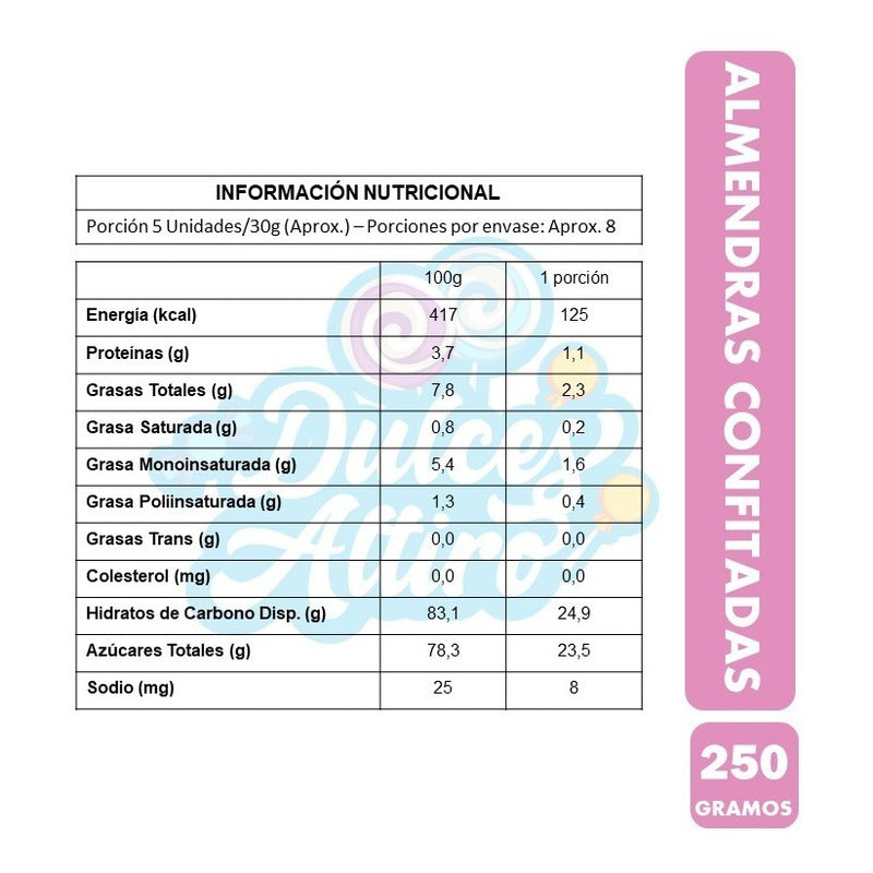 Almendras Confitadas Fruna 250 G