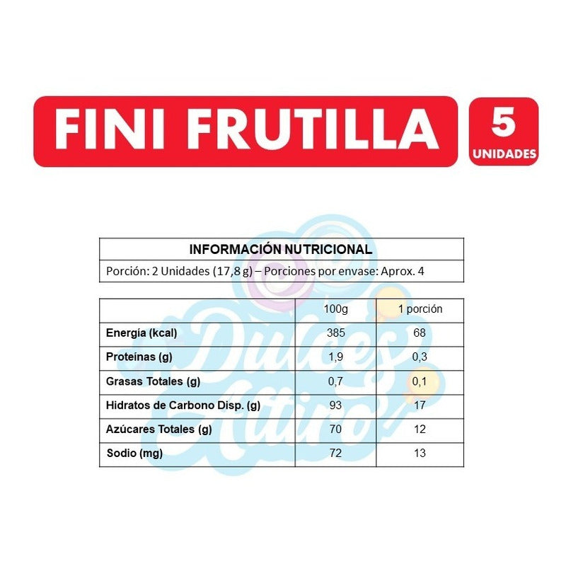 Gomitas En Forma De Tubo Sabor Frutilla Fini (pack De 5 Uni)