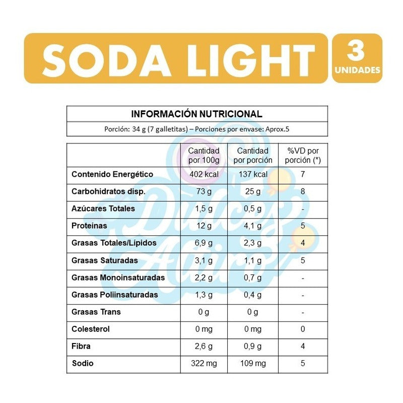 Selz Biosal Soda Light - Galletas Cuadradas (pack De 3 Uni)