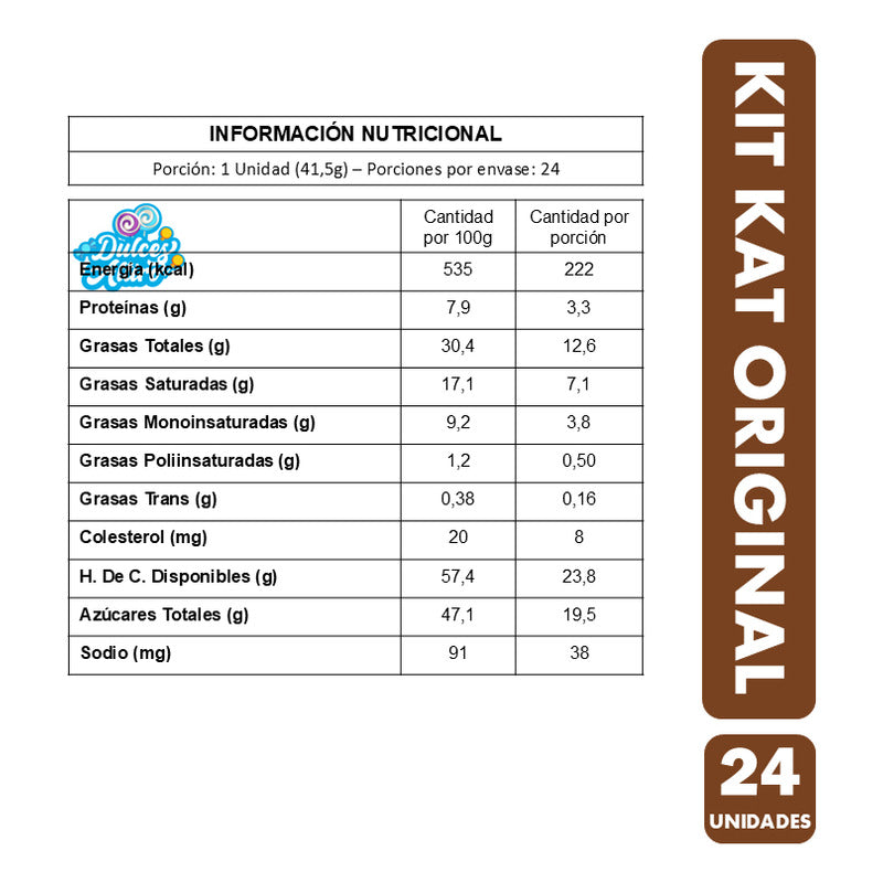 Kit Kat -oblea Bañada En Chocolate De Nestlé Por Mayor - 24u