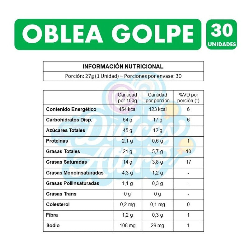 Oblea Golpe De Arcor (caja Con 30 Unidades)