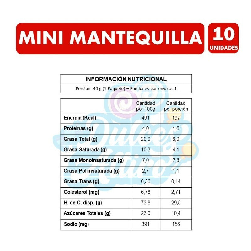 Galletas De Mantequilla Costa Para Colación (pack Con 10 Un)