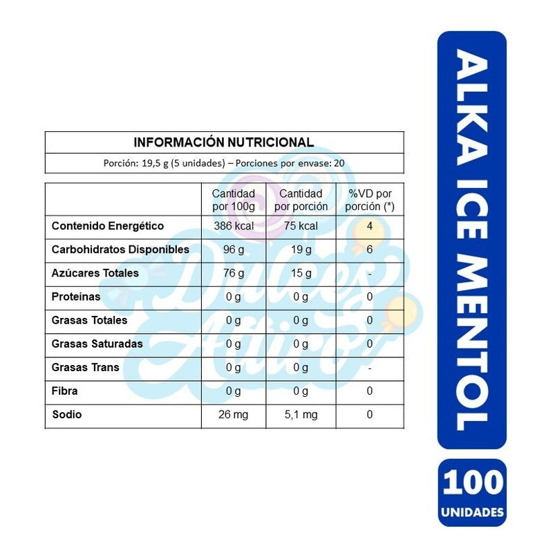 Caramelo Alka Ice Mentol (bolsa Con 100 Unidades)