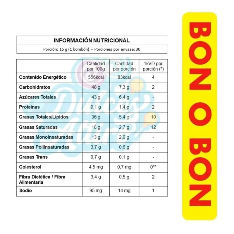 Pack Bombón Bon O Bon Chocolate Leche ( Pack 2 Cajas)