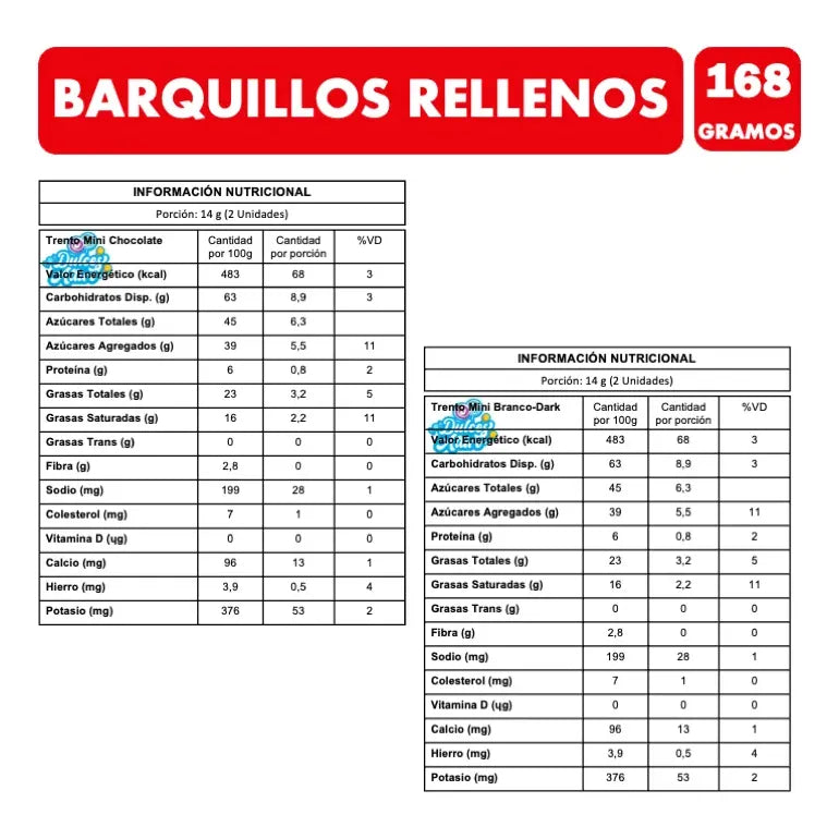 Trento Momentos Barquillos Rellenos Con Chocolate (caja 12u)