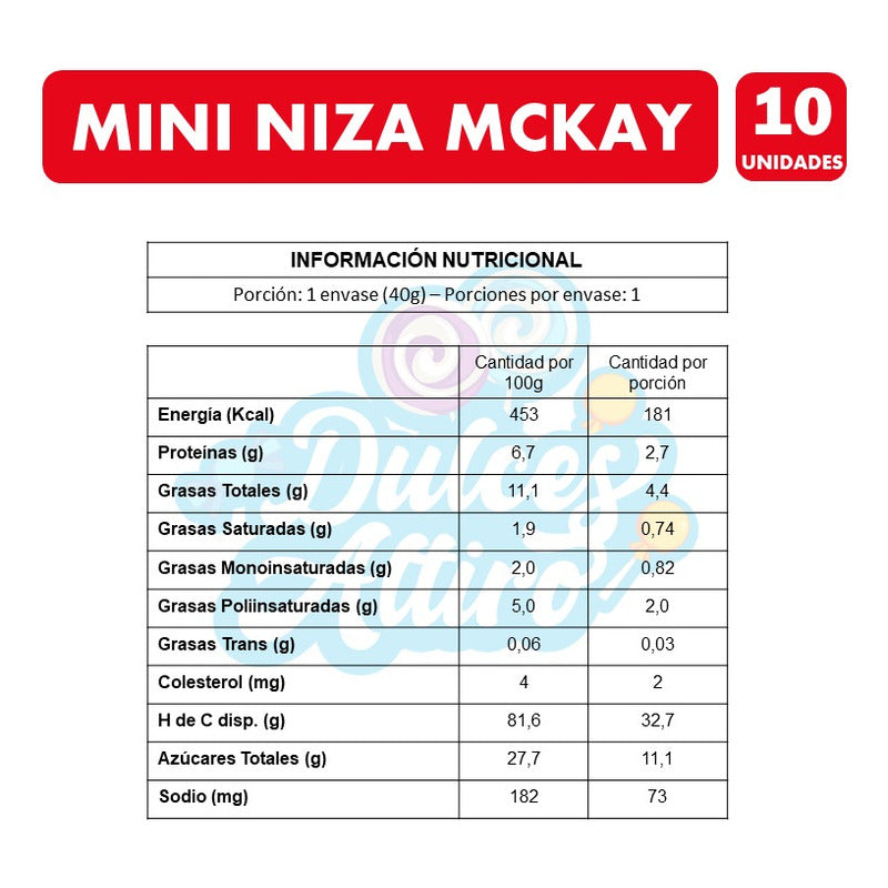 Niza Mini Galletas Para Colación De Mckay(pack Con 10 Uni)
