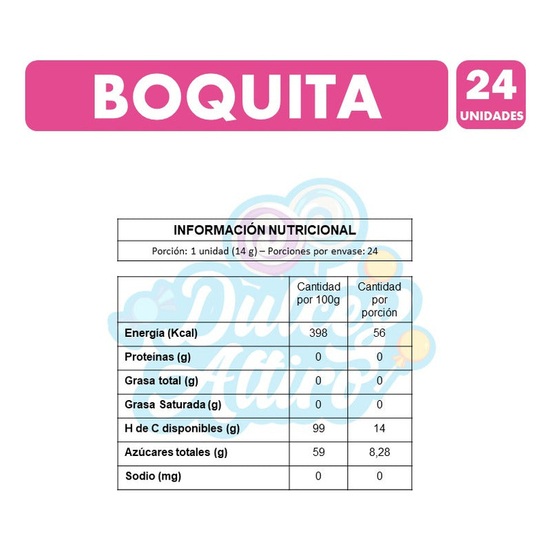 Chupetin  Labios Sabor Cereza - Mabu (bolsa Con 24 Unidades)