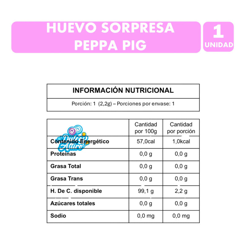 Huevo Sorpresa Peppa Pig Con Caramelos De Hasbro