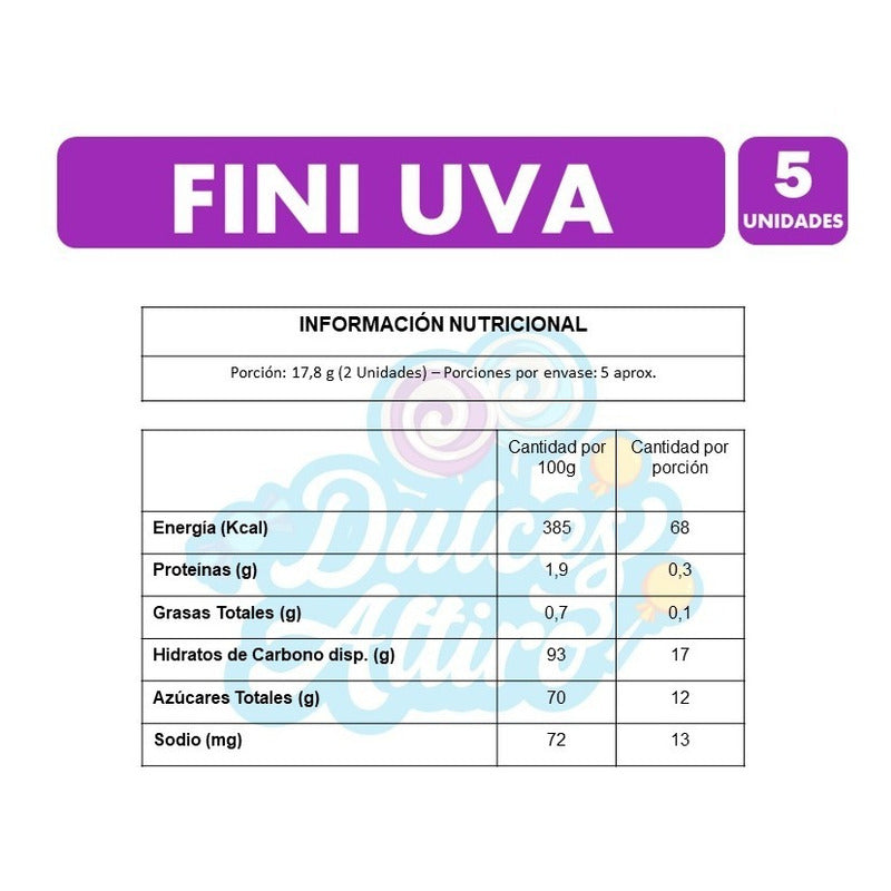 Fini De Uva - Tubo Morado (pack Con 5 Unidades)