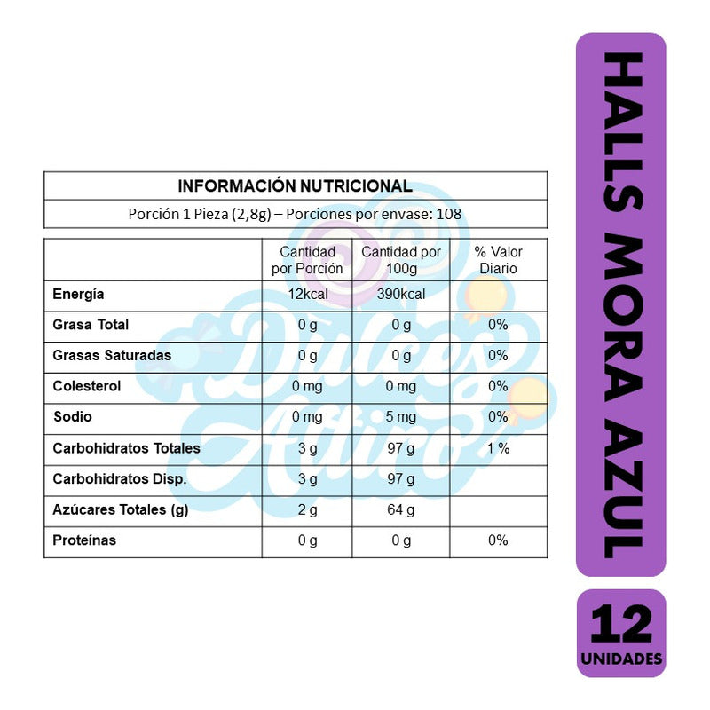 Halls Caramelos Refrescante - Sabor Blueberry (caja Con 12u)