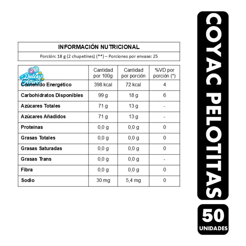 Coyac Pelotitas Sabor Dulce De Leche - Bolsa Con 50 Unidades