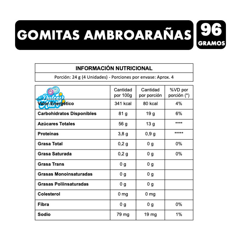Dulces De Halloween - Gomitas Araña De Ambrosoli (96 Gramos)