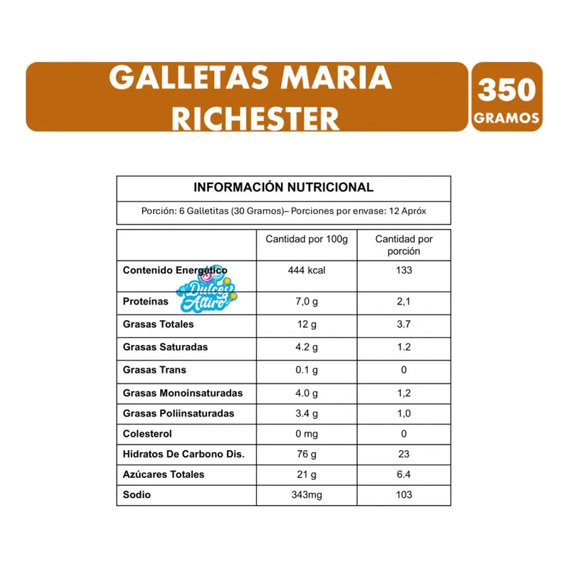 Galletas Maria Richester Especial Para Alfajores Y Postres