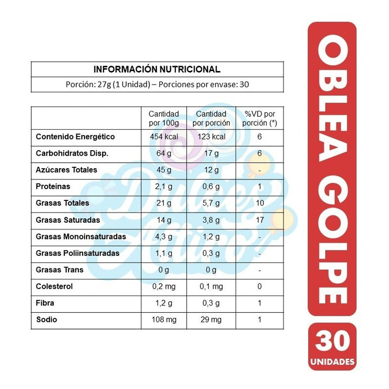 Golpe, Oblea Rellena De Arcor (caja Con 30 Unidades)