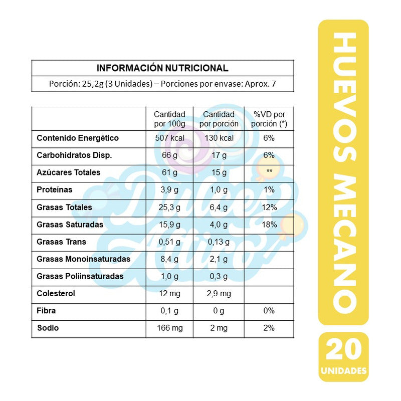 Huevos De Pascua Mecano Blanco Relleno Manjar (bandeja 20 U)