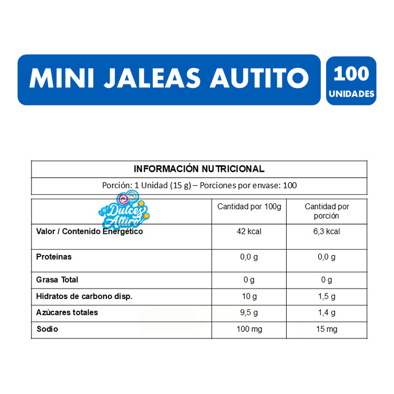 Mini Jaleas Para Cumpleaños En Pote Forma De Auto (100un)